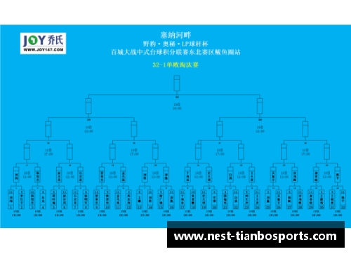 天博体育赫塔菲半场领先被逆转，体能下滑助长困境 - 副本