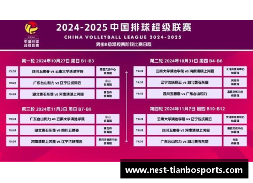 天博体育热火赛程一览：2024-2025赛季NBA重要比赛时间表